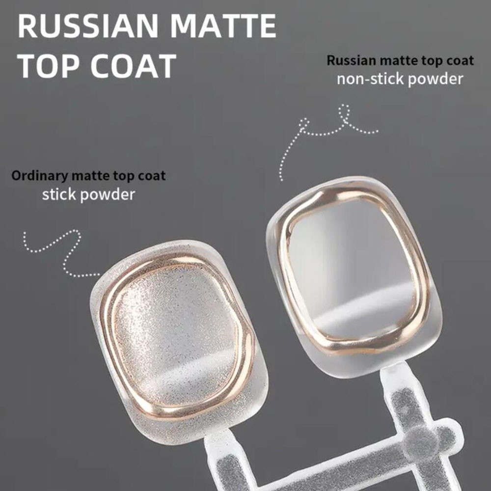 15ml Russische Matte Base Top  - Nail Art Ideas recensie en prijs